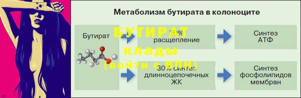 ALPHA PVP Алзамай
